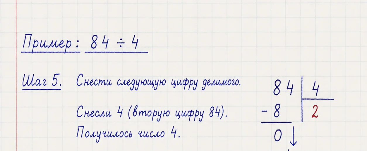 Шаг 5: снести цифру 4 в примере 84÷4