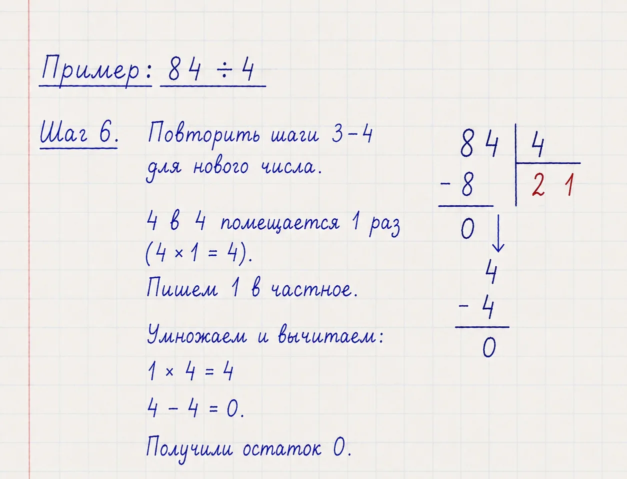 Шаг 6: повторить подбор цифры частного для числа 4 в примере 84÷4