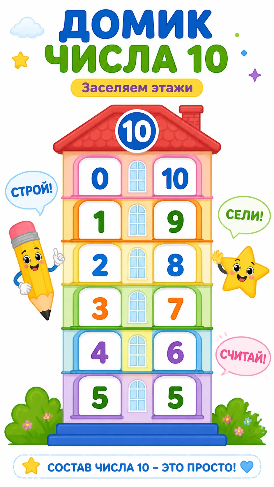 состав числа 10 домик для 1 класса